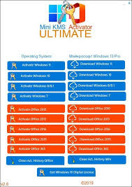 Mini KMS Activator Ultimate 2.9 Crack With Activation Key [Updated]