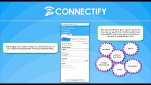 Connectify Hotspot Pro 2024 Crack & License Key For Windows 10